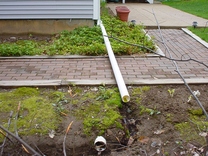 Underground Downspout Extensions, In Ground Gutter Drainage System